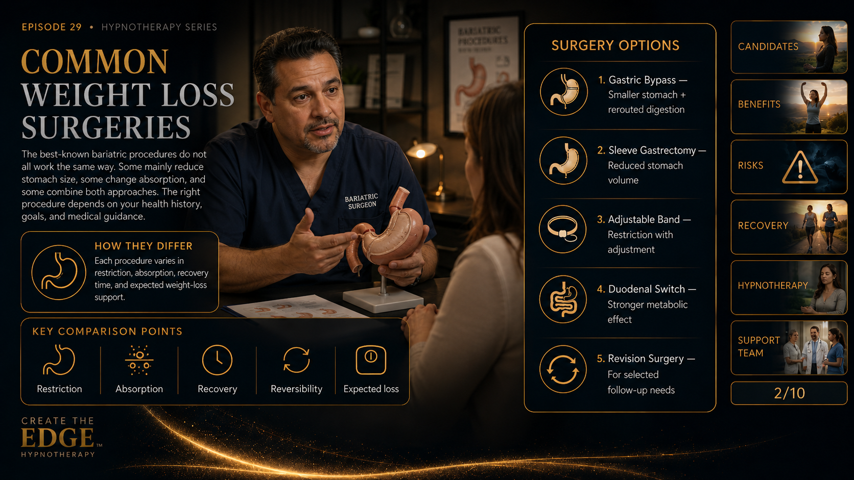 COMMON WEIGHT LOSS SURGERIES