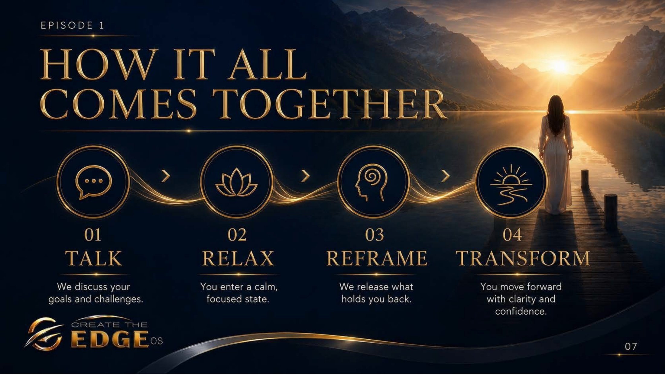 How It All Comes Together