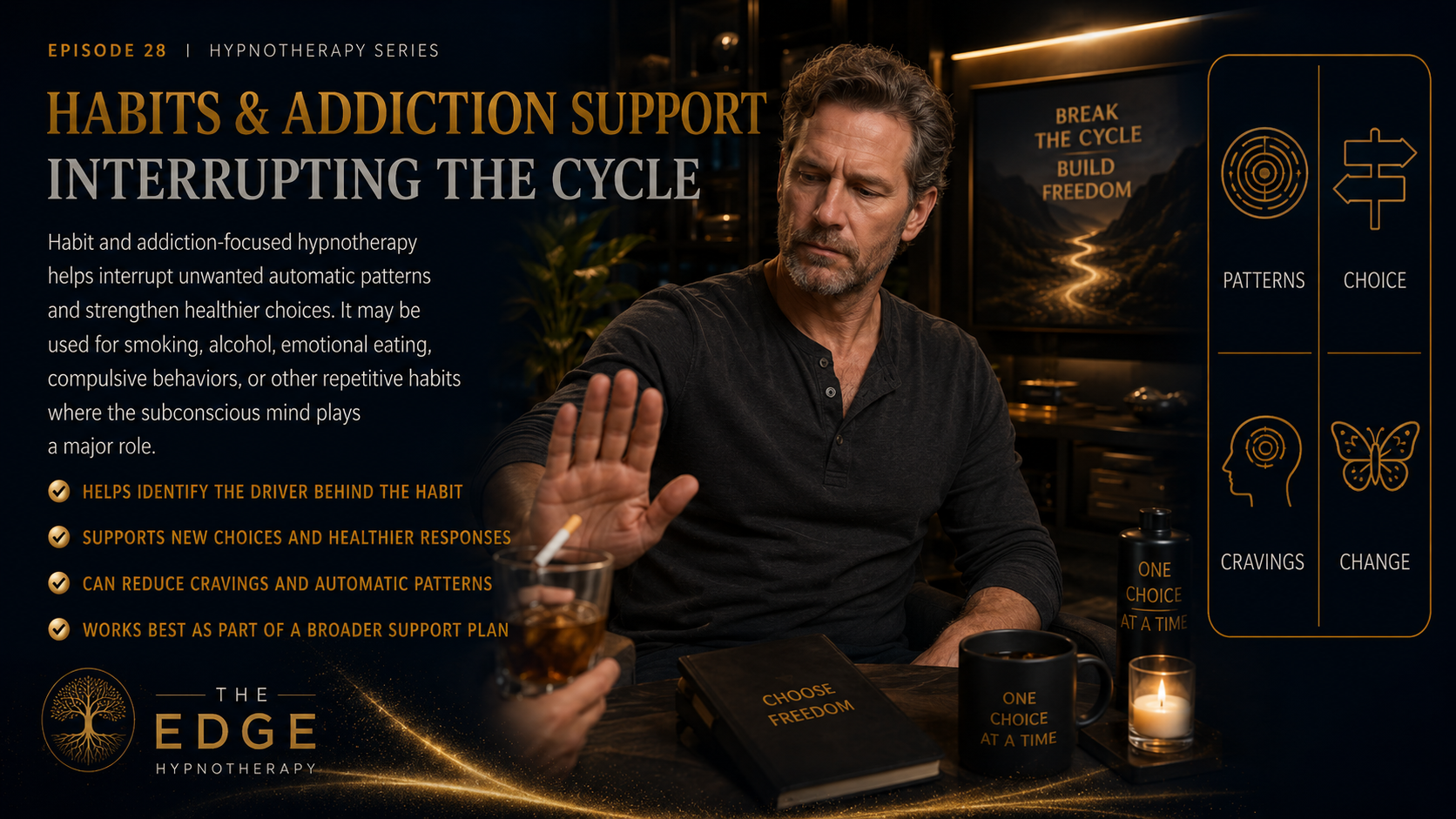 HABITS AND ADDICTION SUPPORT: INTERRUPTING THE CYCLE
