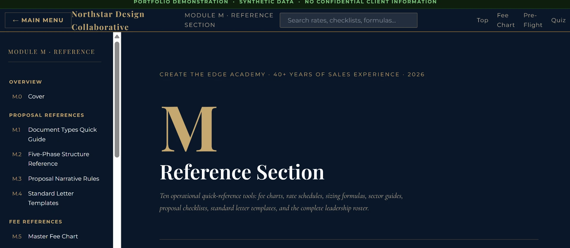 Create The Edge Academy — Module M Reference Section