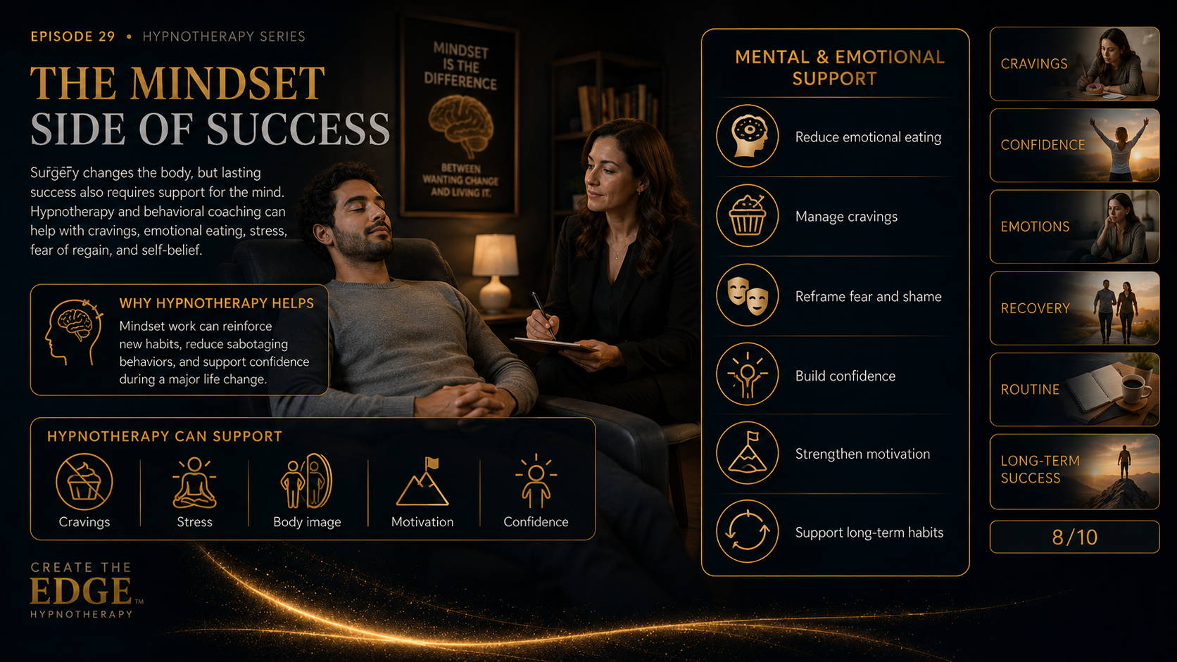 THE MINDSET SIDE OF SUCCESS