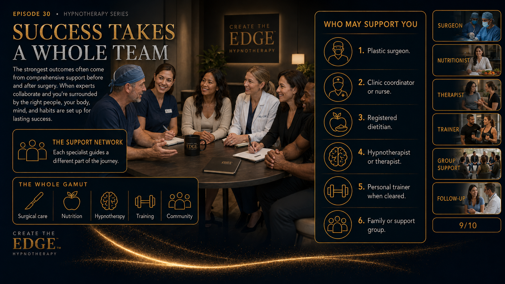 SUCCESS TAKES A WHOLE TEAM